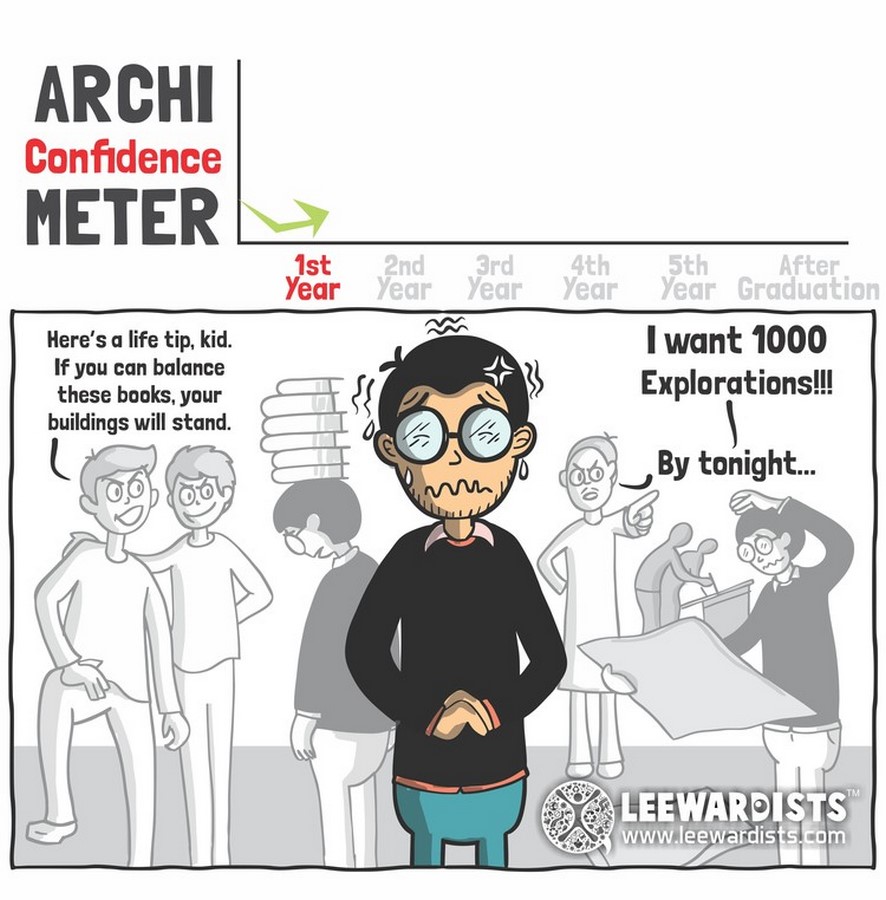 The Typical Metamorphosis - Sheet3