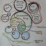 The Typical Metamorphosis - Sheet8