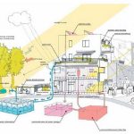 The Typical Metamorphosis - Sheet9