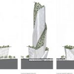 Occitanie Tower- Toulouse, France by Daniel Libeskind - Sheet5
