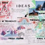 5 Reasons why your design sheets fail to impress - Sheet1