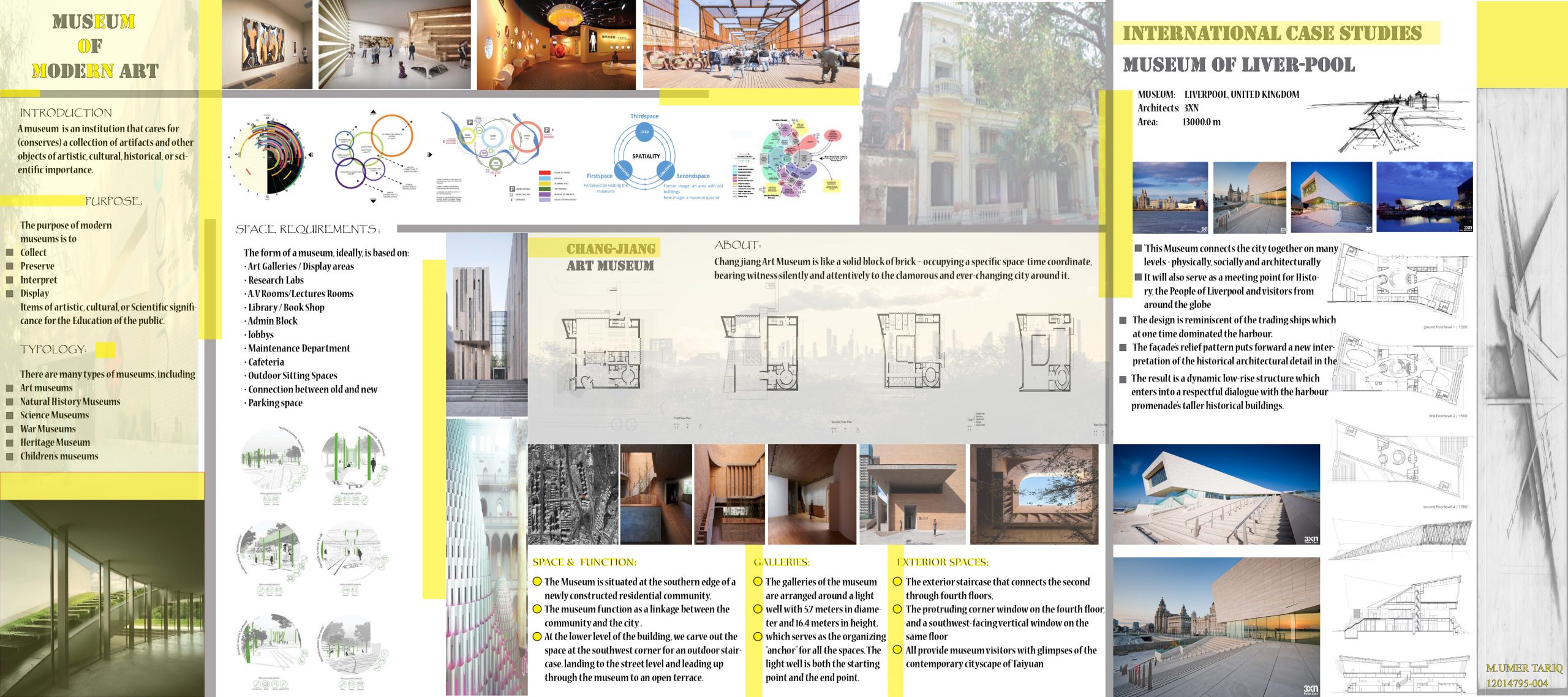 architectural design sheet formats