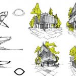 Is architecture portfolio essential? - Sheet2