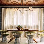 20 modern chairs inspired from old designs - Sheet4