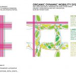Design Thinking- A Problem Solver - Sheet6