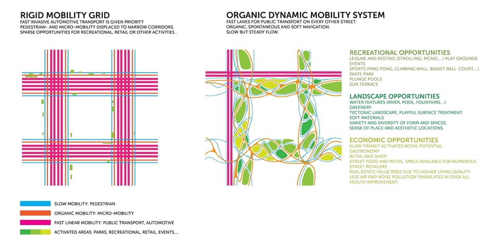 Design Thinking- A Problem Solver - Sheet6