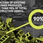 Adaptive reuse and Sustainability - Sheet2