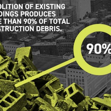 Adaptive reuse and Sustainability - RTF | Rethinking The Future