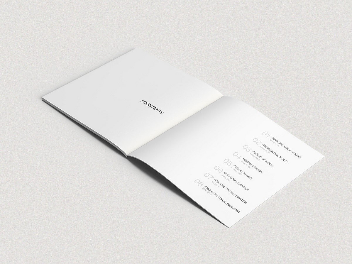What should be the ideal length of your architecture portfolio? - Sheet2