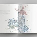 What should be the ideal length of your architecture portfolio? - Sheet4