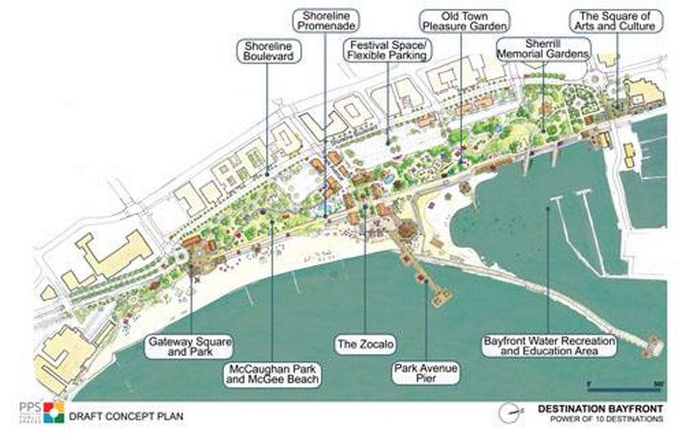 Three-Point Perspective: The Impacts of Architecture in Our Lives - Sheet5
