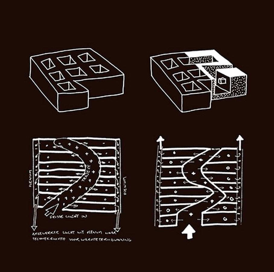 Netherlands Embassy by Rem Koolhaas: Disciplined Irregularities - Sheet4