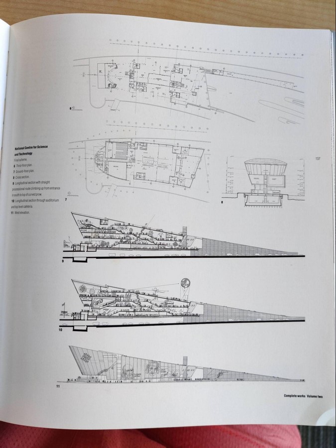 NEMO Science Museum by Renzo Piano: Philosophy of Contextual Spaces - Sheet4