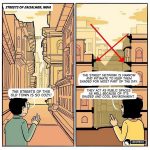 Impact of Architecture as… - Sheet2