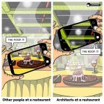 Impact of Architecture as… - Sheet3