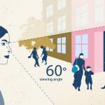 Relations of human senses with public spaces - Sheet4