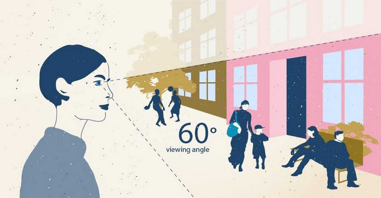 Relations of human senses with public spaces - Sheet4