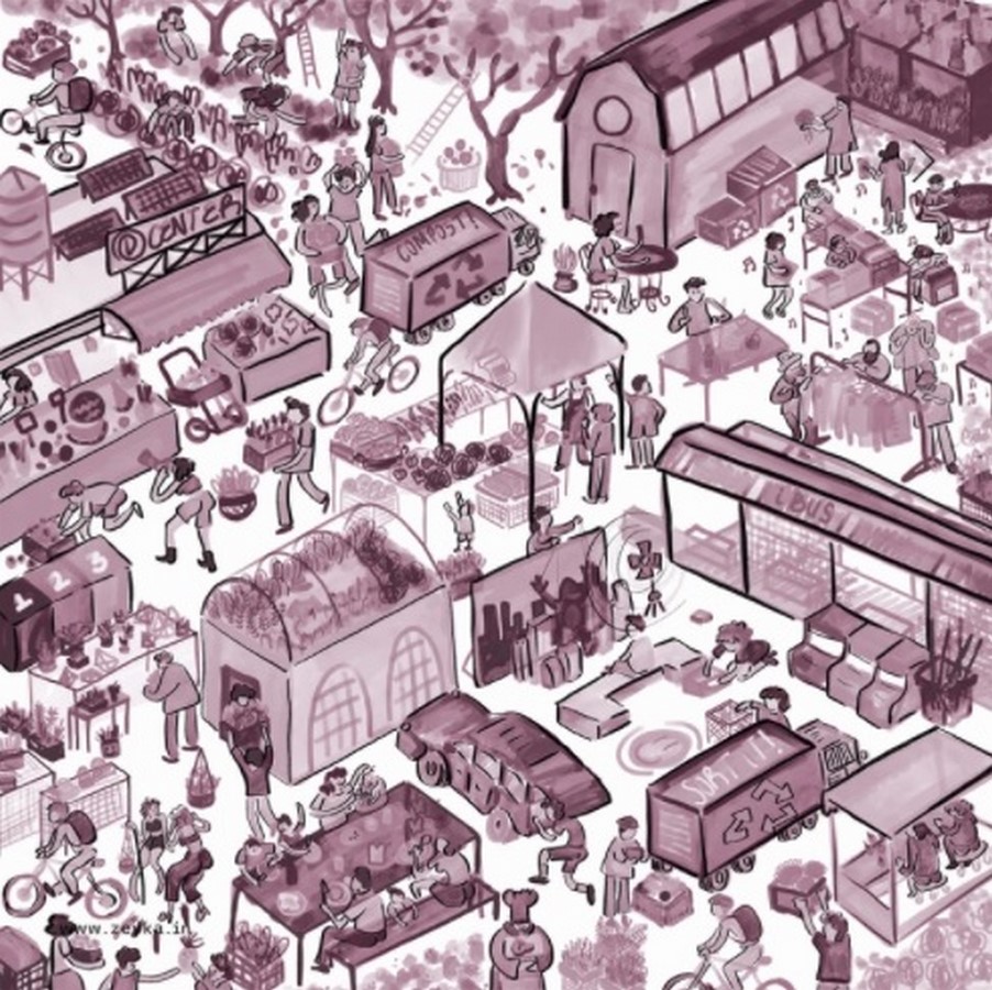 What are the Three types of urban design theory?  - Sheet3