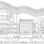 Sage Gateshead by Foster and Partners: Concert venue in Gateshead - Sheet8
