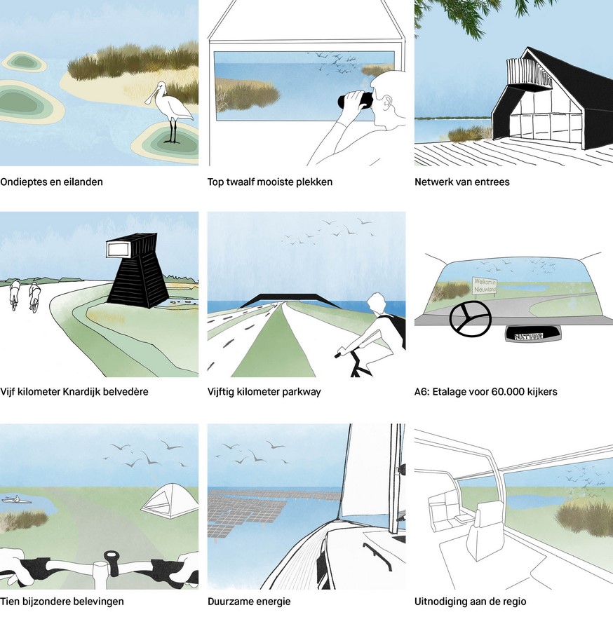 Nieuw Land National Park By Mecanoo - Sheet1
