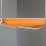 Christian Vivanco- 15 Iconic Products - Sheet4