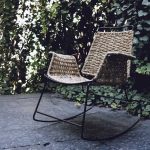 Christian Vivanco- 15 Iconic Products - Sheet41