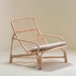 Christian Vivanco- 15 Iconic Products - Sheet44