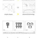 Japan: Architectural Resilience - Sheet4