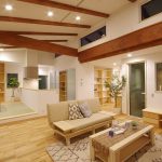 Architects in Utsunomiya - Top 15 Architects in Utsunomiya - Sheet15