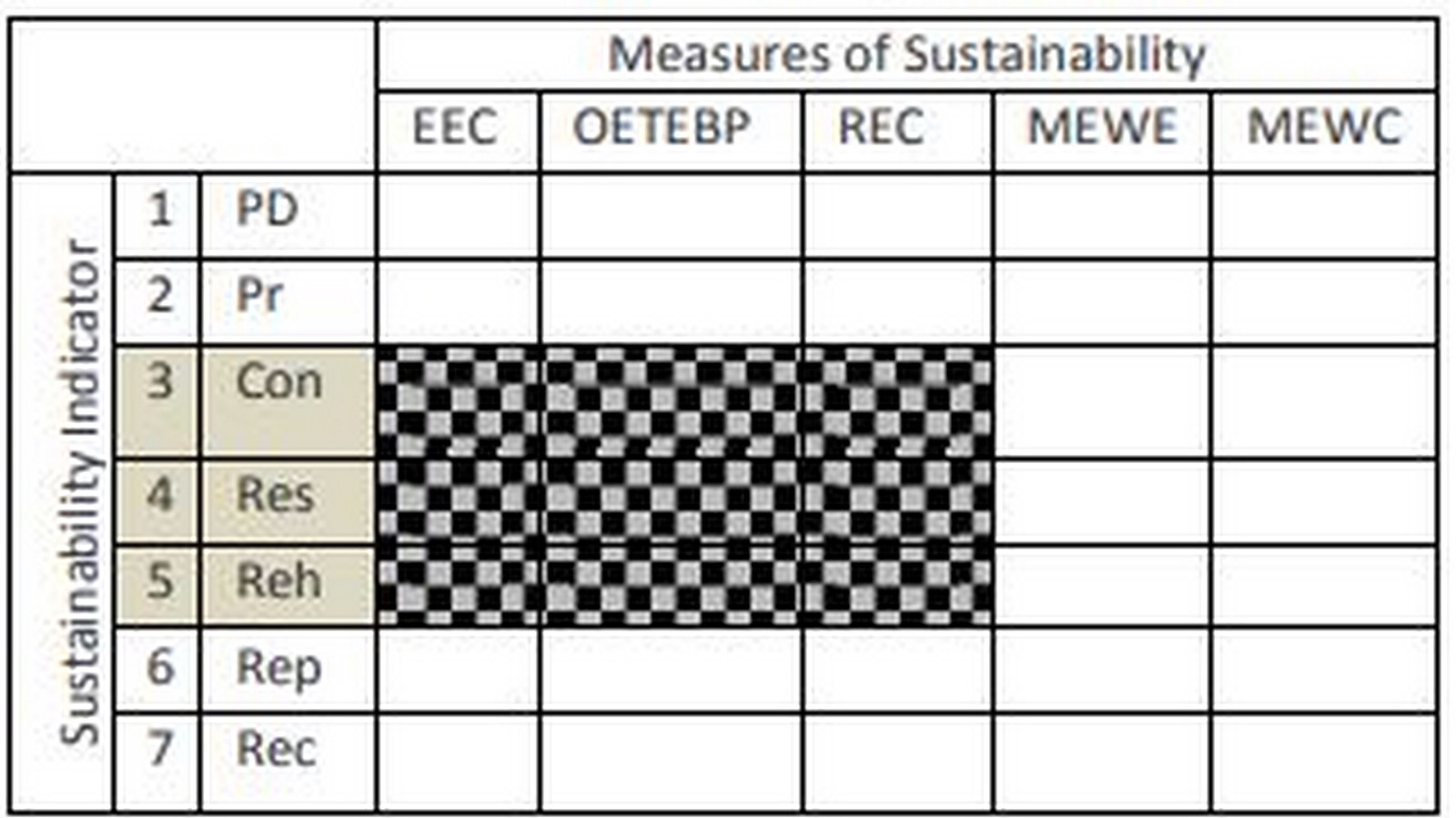 Can Architectural Heritage and Sustainability go hand in hand - Sheet11