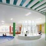 Architects and their impact on School Buildings - Sheet1