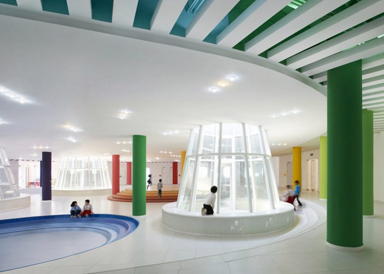 Architects and their impact on School Buildings - Sheet1