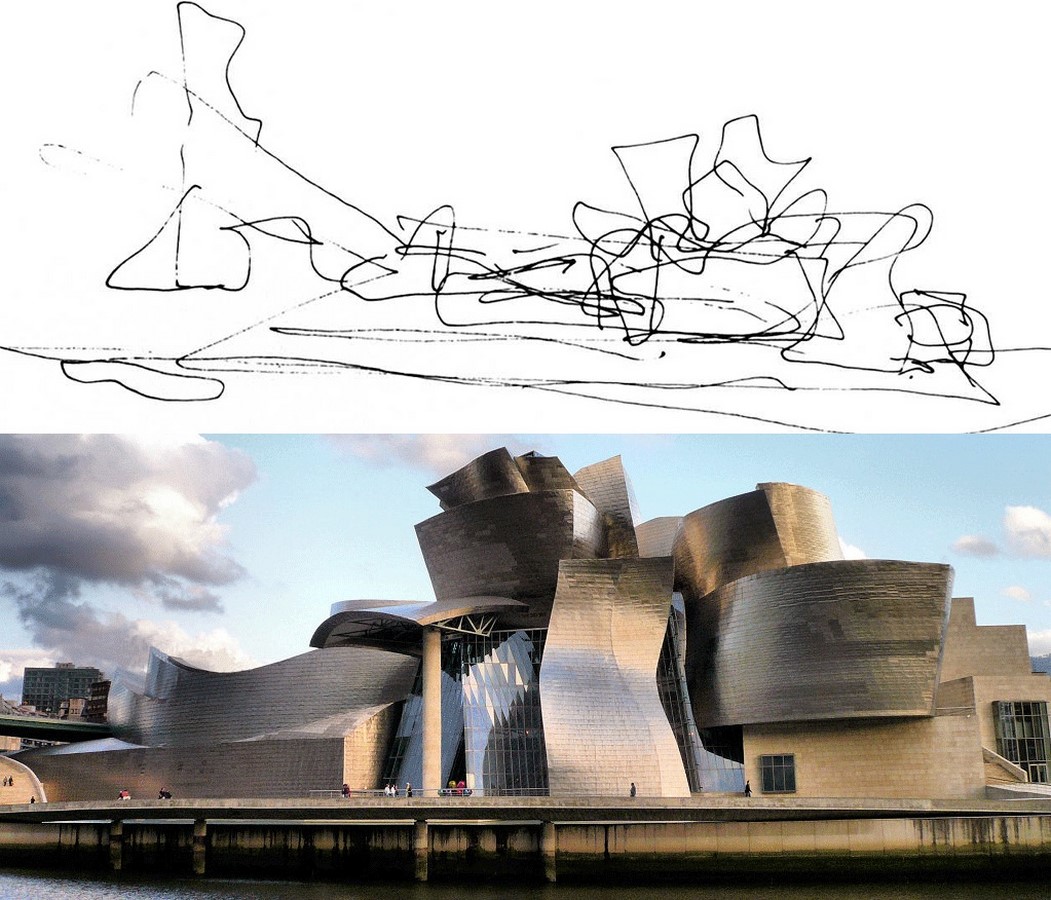 Understanding an Architect’s perspective – How do Architects perceive Architecture? - Sheet2