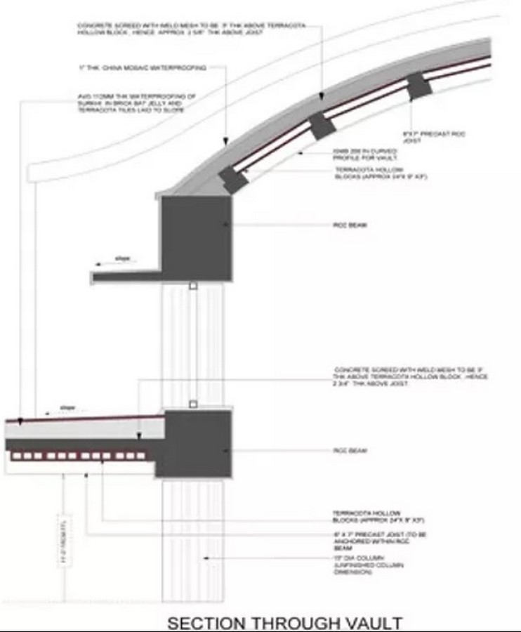 The Crafted Workspace by Shimul Javeri Kadri - Sheet6