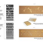 0 Cottages in Lac-Saint-Jean By Architecturama - Sheet11