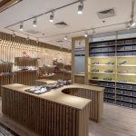 Importance of Walking Store By PRAXiS d' ARCHITECTURE - Sheet3