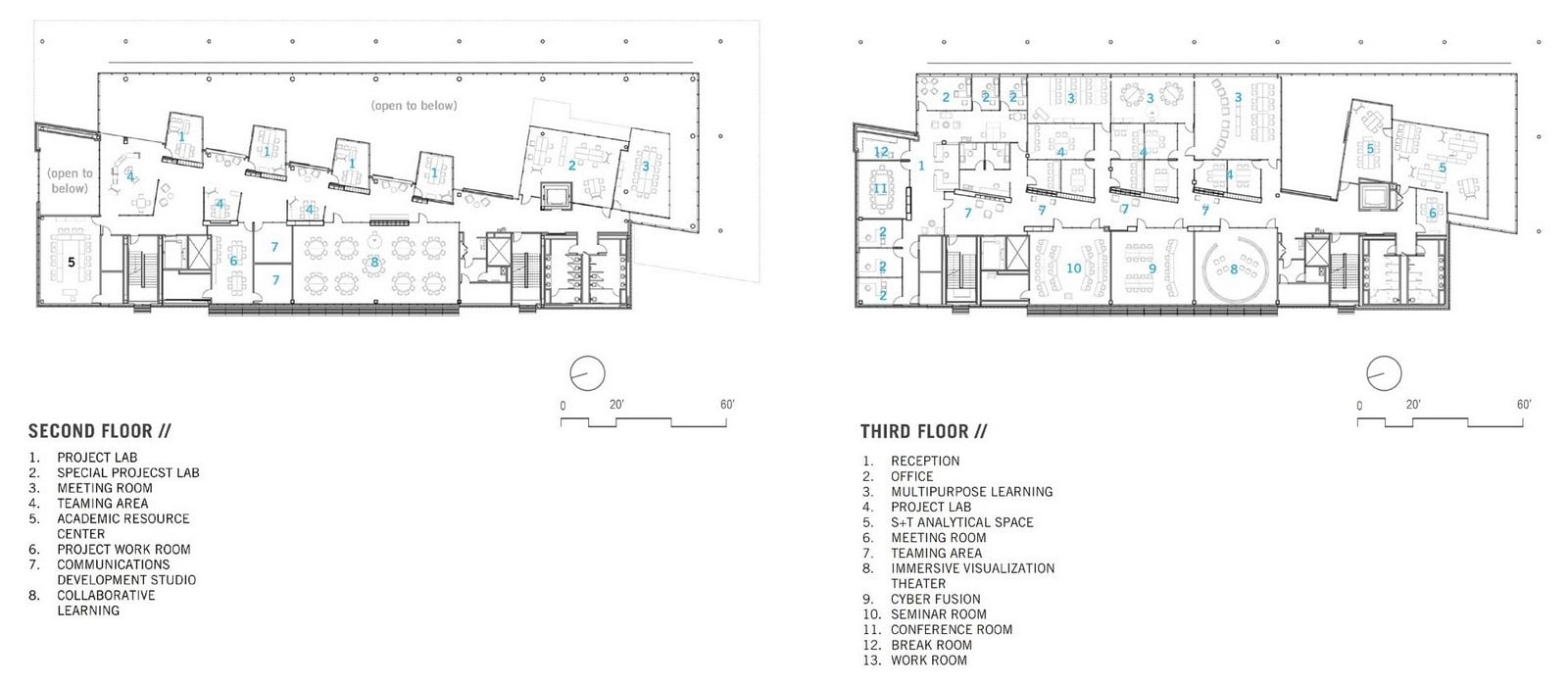 Clemson University Watt Family Innovation Center by Perkins and Will - Sheet13