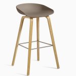Herman Miller- 10 Iconic Products - Sheet32