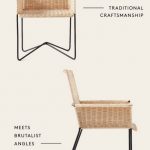 Clara Porset- 10 Iconic Products - Sheet7