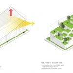 Mistakes you must avoid in architecture school - Sheet3