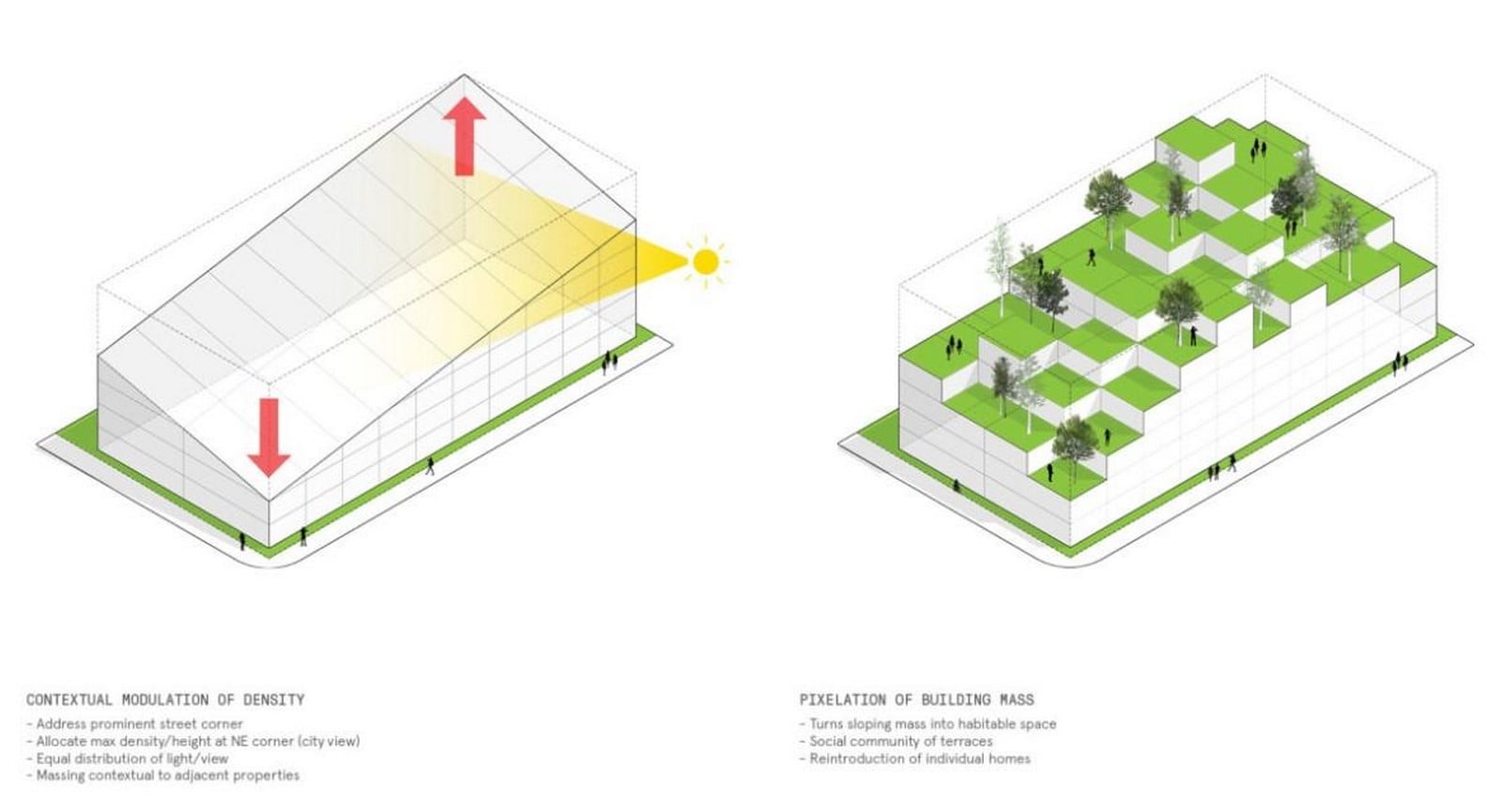 Mistakes you must avoid in architecture school - Sheet3