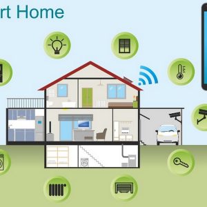 Automation system in interior design - RTF | Rethinking The Future