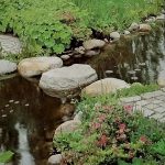 Book in Focus: The Garden Design Book by Anthony Paul and Yvonne Rees - Sheet8