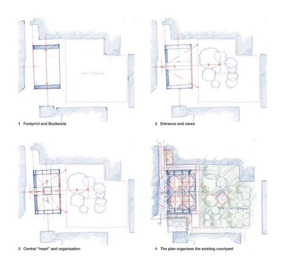 St. Mary’s Calne School Library by Woods Bagot: Hub of inspiration and learning - Sheet2