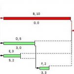 Career Guide Construction Management - Sheet5