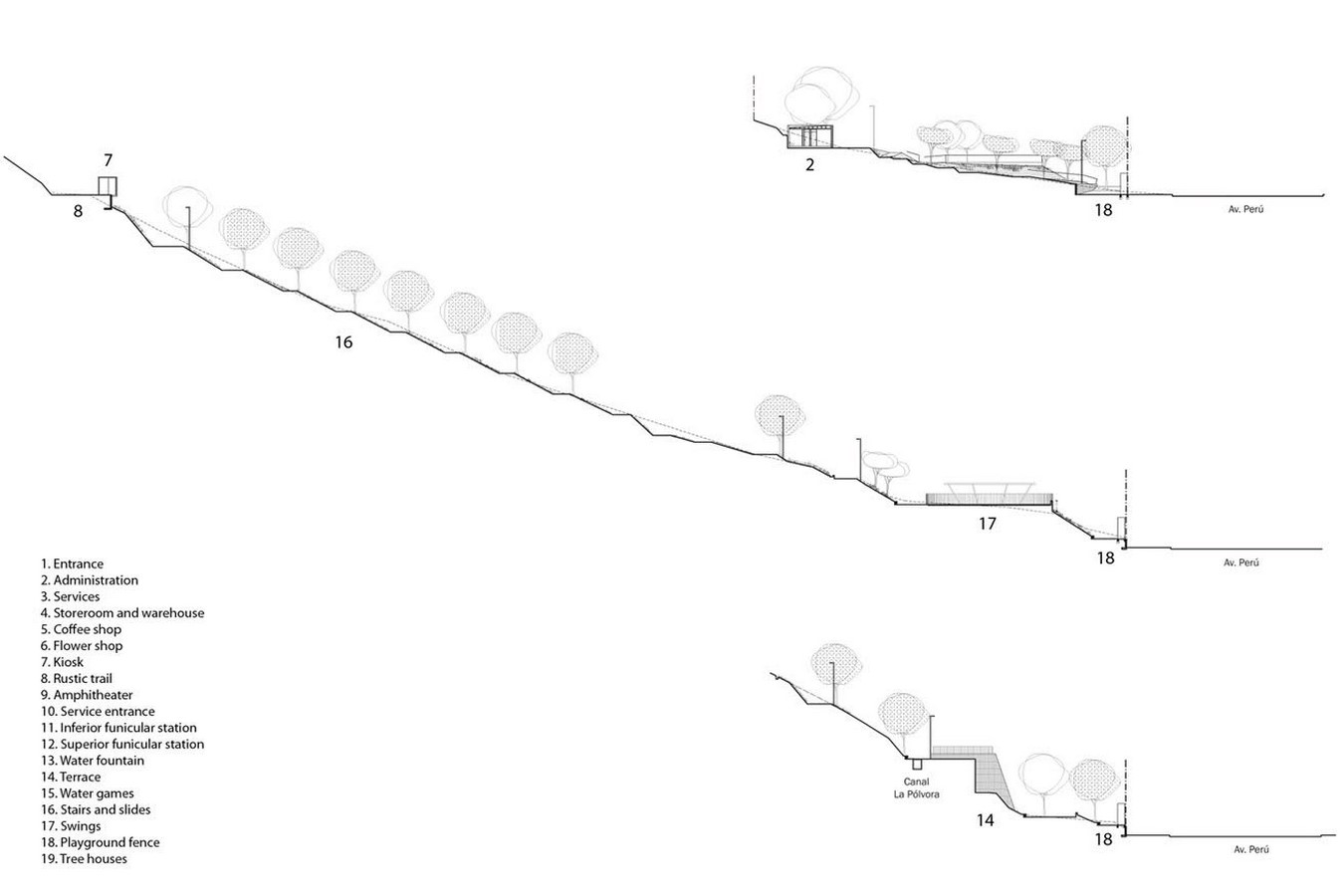 Bicentennial Children's Park by Alejandro Aravena - Sheet5
