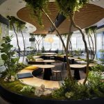 Architects and their impact on office buildings7