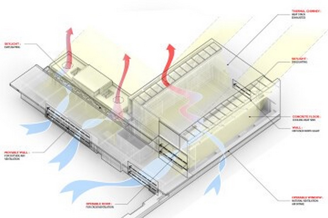 Lehrer Architects- 15 Iconic Projects - Sheet13