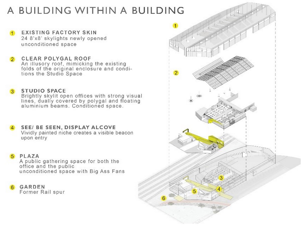 Lehrer Architects- 15 Iconic Projects - Sheet2