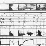 Book in focus: Architecture and Disjunction - by Bernard Tschumi - Sheet5